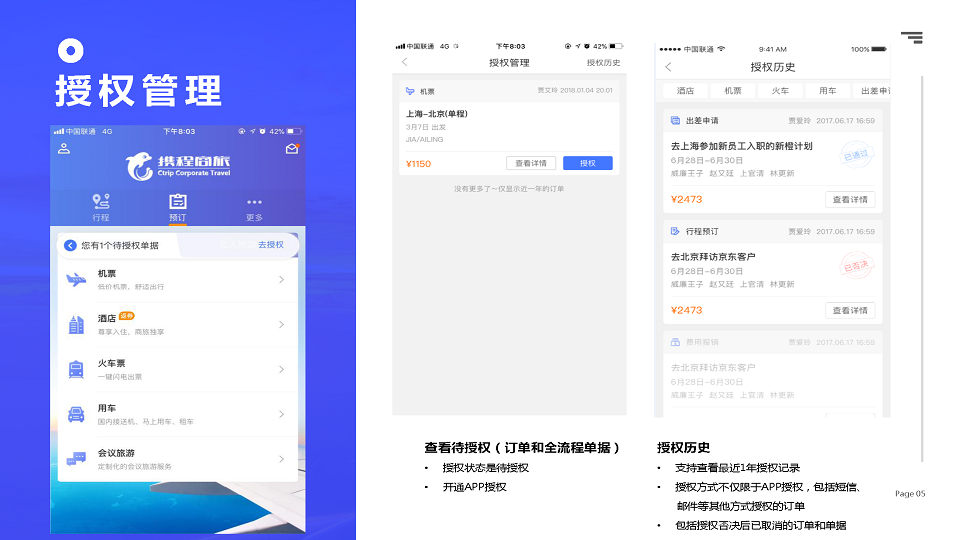 授权管理