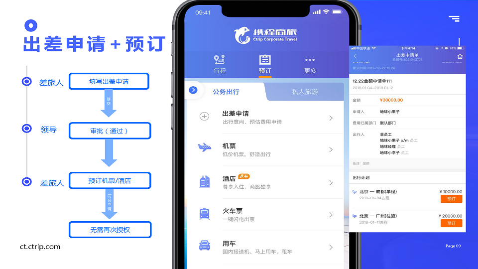 出差申请