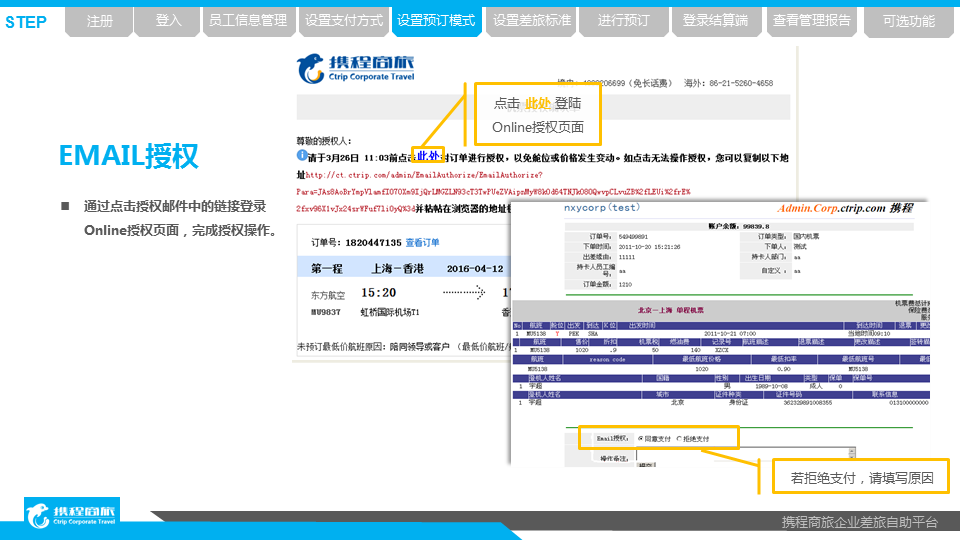 通过在提交订单页面输入密码，完成授权操作