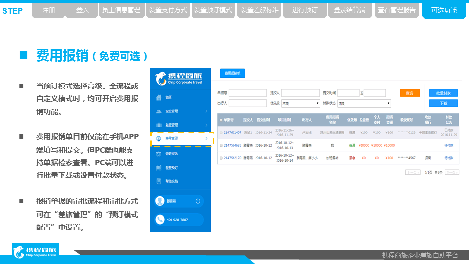 手机APP端可填写、生成、提交及查询费用报销单。可导入携程商旅内的订单，也可关联补单的费用。