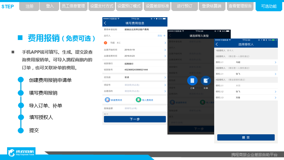 携程商旅企业差旅自助平台助企业实现专业化差旅管理