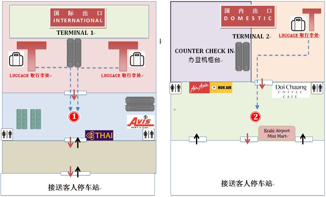 产品描述: 【甲米机场接机地点】:【接机集合点请看以下