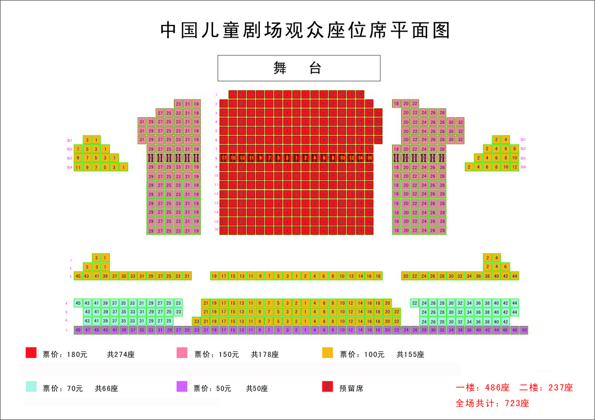 中国儿童艺术剧院《尼尔斯骑鹅历险记》演出票