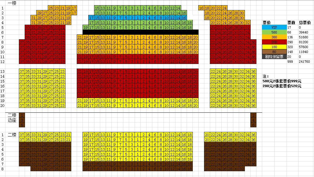 艺海剧院座位示意图(平日场)