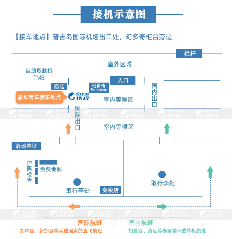 普吉岛酒店-机场豪华接机或送机【专车服务】