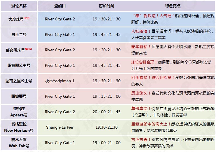 大珍珠演员表图片