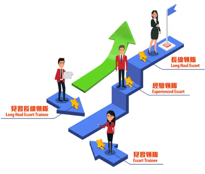 career-prospect-1-1-1