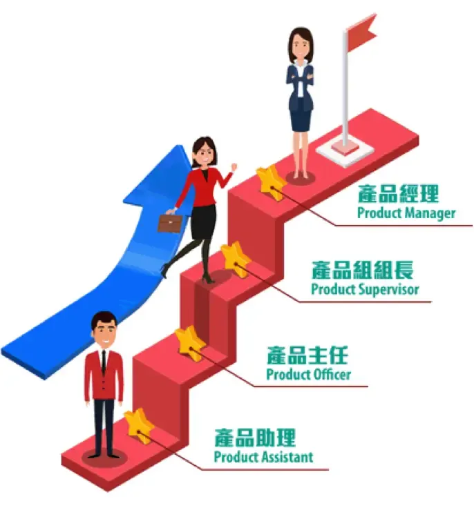 career-prospect-2-2-2