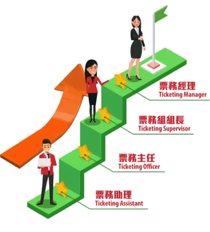 career-prospect-2-2-3